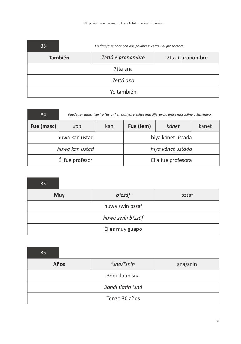 Página interior del libro 500 palabras en marroquí — entradas con doble forma masculino/femenino del verbo "ser/estar" (kan/kánet) y frases ejemplo en darija